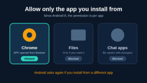 allow-one-app-only