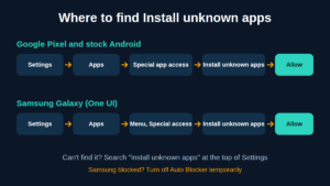 settings-path-pixel-samsung